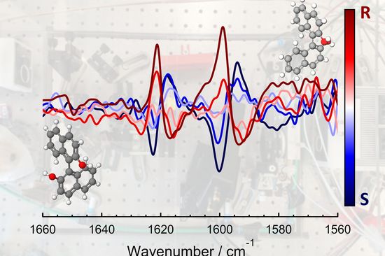 Rapid chiral analysis by IR laser based Vibrational Circular Dichroism (VCD)