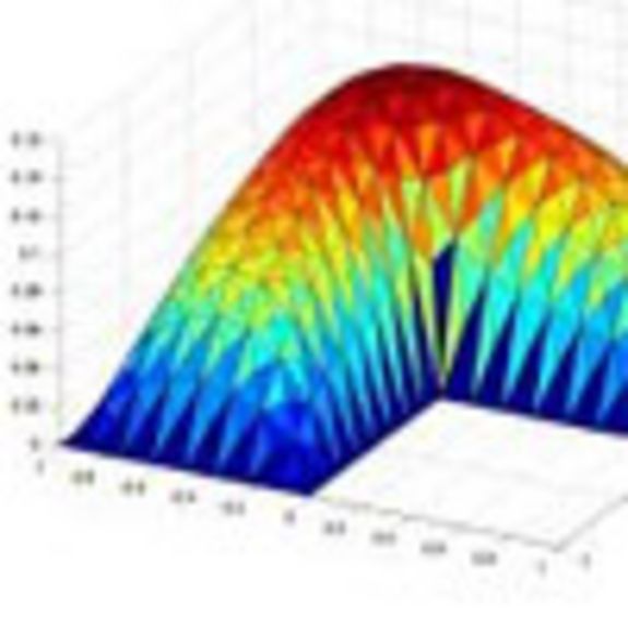 Solarwärmekraftwerk
