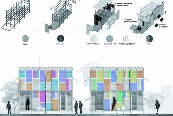Preis Kategorie 3: Self-cooling facade for low-cost dwellings, © Phuong Quan Trinh
