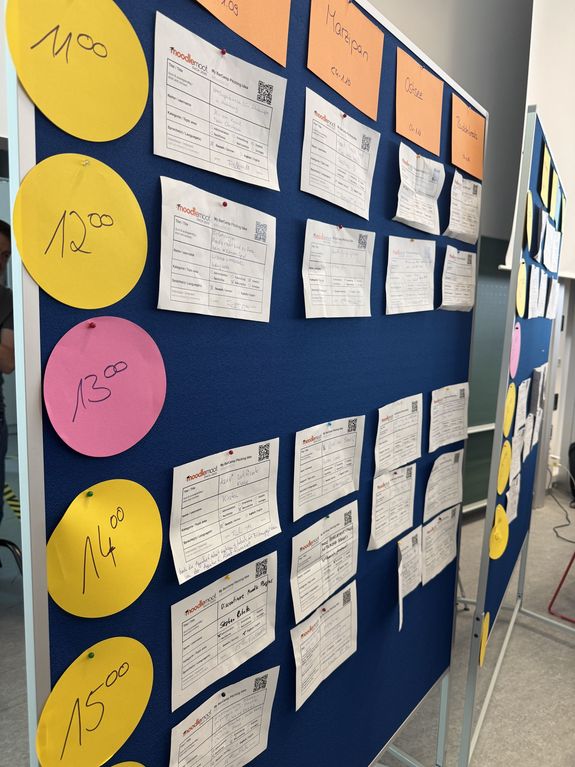 [Translate to English:] board mit notizen