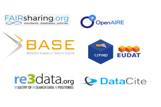 Logos der verschiedenen Services, die im Text erwähnt werden.