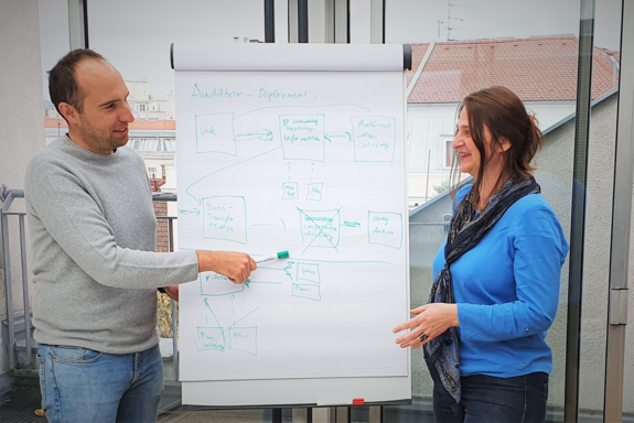 Tomasz Miksa and Florina Piroi in front of a flipchart
