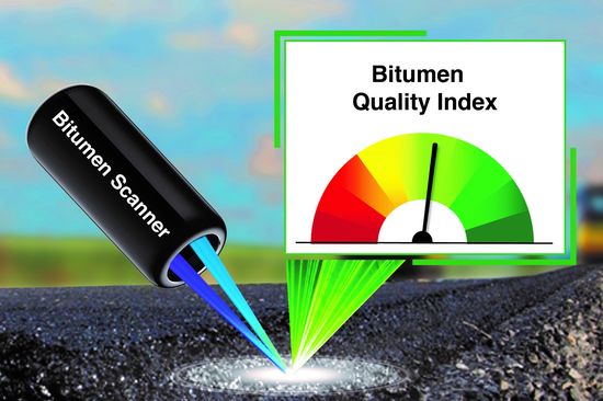 Mit Lichtstrahlen auf Knopfdruck die Qualität von Bitumen messen