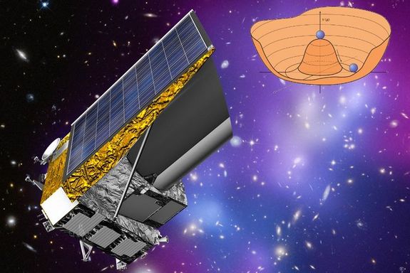 [Translate to English:] Die ESA-Mission Euclid könnte neue Einblicke in fundamentale Fragen der Stringtheorie liefern. [1]