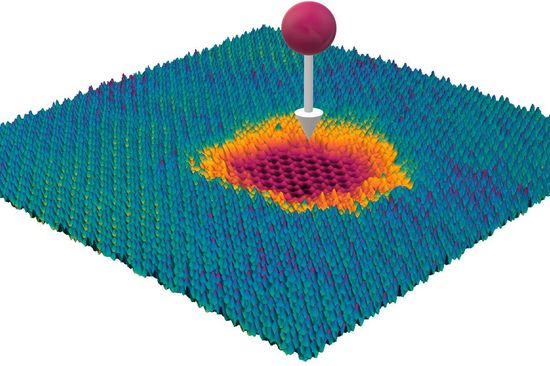 Ein hochgeladenes Ion trifft auf ein Schichtsystem Grafik: Ein hochgeladenes Ion trifft auf ein Schichtsystem