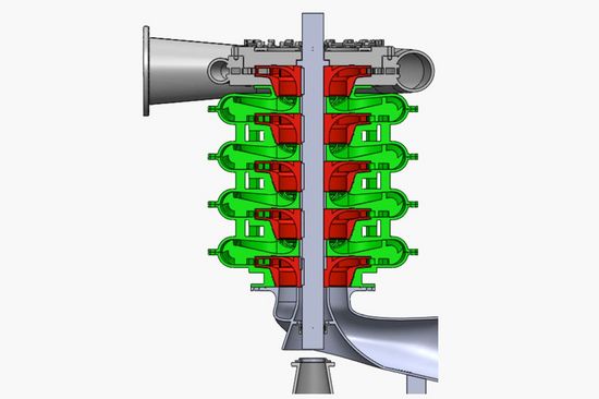 Illustration des Schnittmodelles einer 5-stufigen Pumpturbine