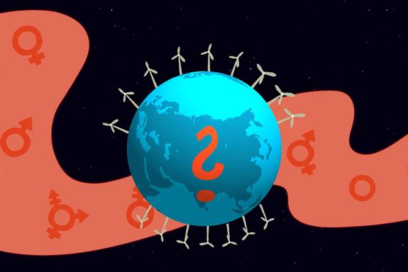 Grafik: Weltkugel mit Windrädern, rundherum Gendersymbole