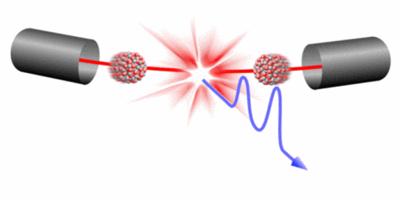 Collisions of heavy ions in a large accelerator facility (schematic). Under certain conditions, double light flashes of a few yoctoseconds duration can be emitted. Collisions of heavy ions in a large accelerator facility (schematic). Under certain conditions, double light flashes of a few yoctoseconds duration can be emitted.