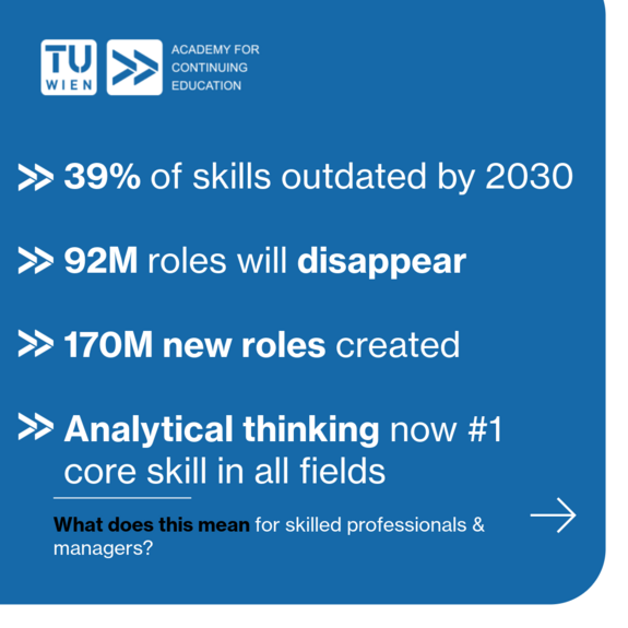 Future Jobs Report Statistik
