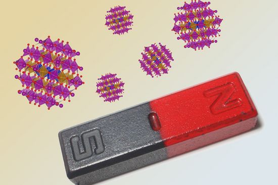 Magnetism - large and small