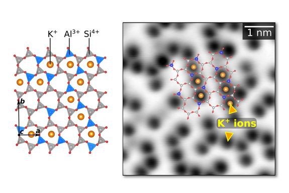 Atomare Struktur von Glimmer und eine Rasterkraftmikroskop-Aufnahme 