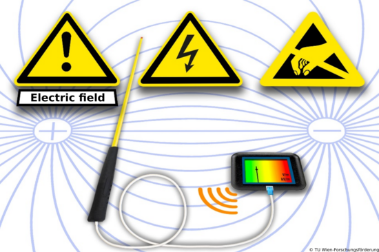 POTENTIAL-FREE SENSOR FOR ELECTRIC FIELDS Bild zu POTENTIAL-FREE SENSOR FOR ELECTRIC FIELDS
