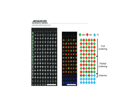Es wird ein atomar aufgelöstes Bild eines Doppelperowskits und seine Darstellung beobachtet.