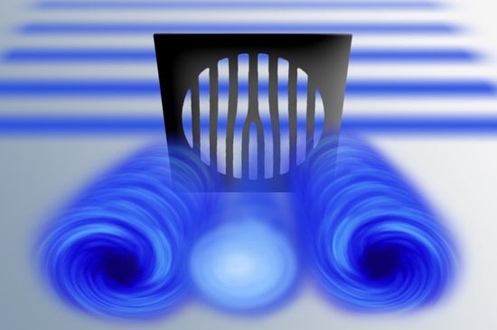 Schematische Darstellung