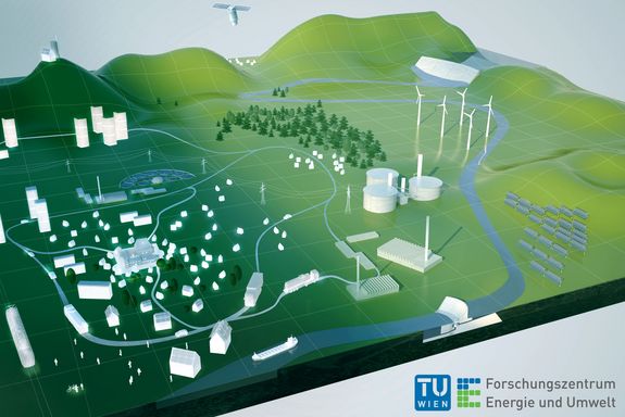 Forschungskoordinationszentrum Energie und Umwelt