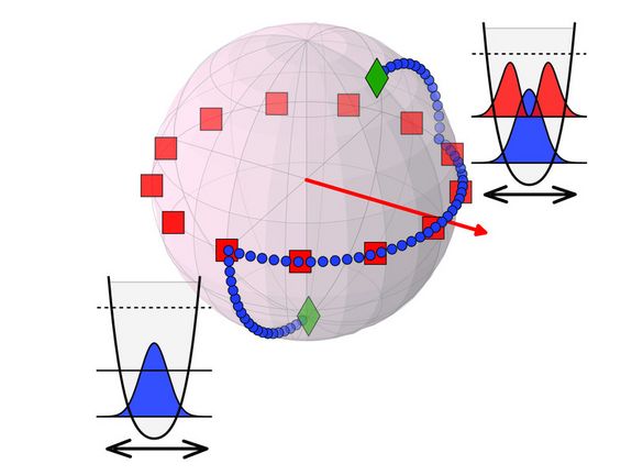 Diagramm