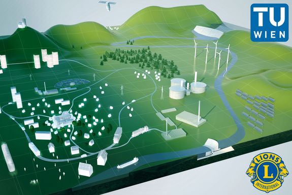 Energie und Umwelt Grafik