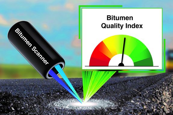 Darstellung: Bitumenscanner mit Qualitätsanzeige