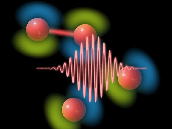 Kurze Lichtblitze, Elektronen, Atome und Moleküle: Der Stoff, aus dem die ADLIS-Forschung ist.
