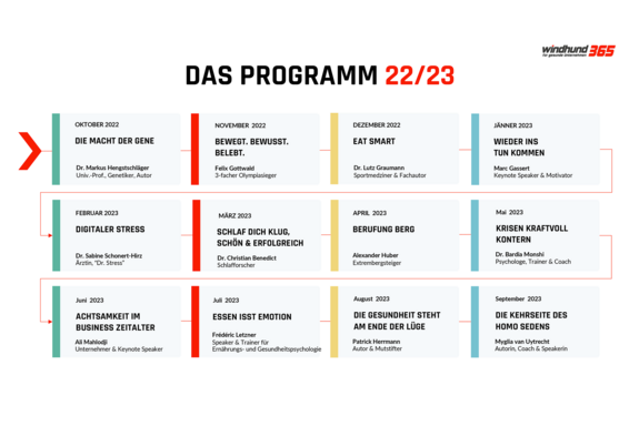 Programmübersicht Gesundheitsvorträge