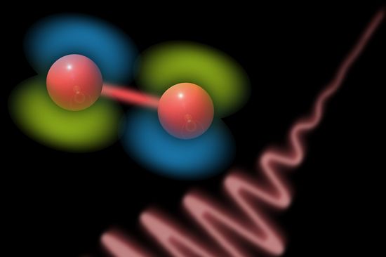 Ein Molekül aus zwei Atomen (Br2) wird mit kurzen Lichtpulsen bestrahlt.