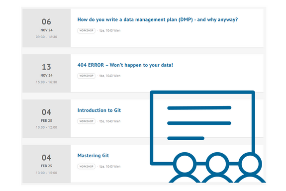The picture consist of a screenshot of the event calendar of our website, showing the workshops of the upcoming winter semester. on the right side at the bottom, our trainig logo is inserted.