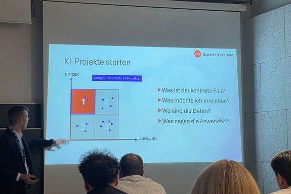 Präsentation