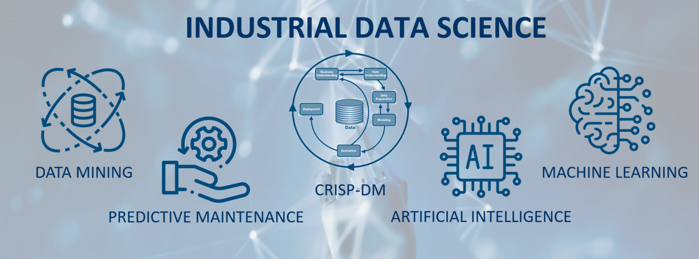 A visual representation of the 'Industrial Data Science' course, showcasing key elements such as Data Mining, Predictive Maintenance, CRISP-DM (Cross Industry Standard Process for Data Mining), Machine Learning, and Artificial Intelligence. The image includes logos of partnering organizations such as TU Wien, AHK, Porsche, and EIT Manufacturing, with icons representing each data science area in a sleek, digital design.