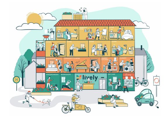 [Translate to English:] Lively:Wohnen im Alter