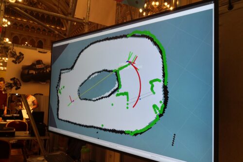 Visualization of environmental perception on a screen