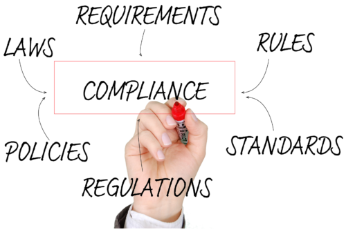 The image shows a marker pointing to the word "Compliance".