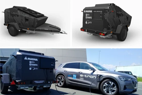 CAD-Rendering von MHP und Foto von MHP beim Laden eines BEV