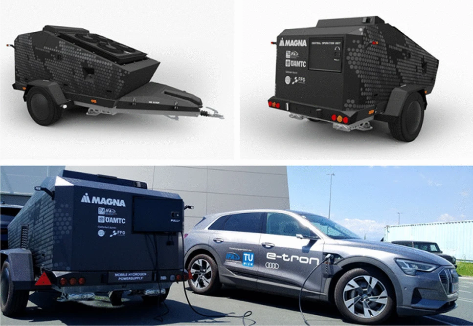CAD-Rendering von MHP und Foto von MHP beim Laden eines BEV
