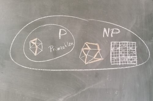 Tafelbild, auf dem das P-NP-Problem dargestellt wird
